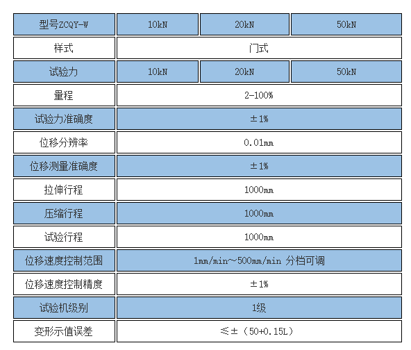 氣彈簧拉伸試驗機參數