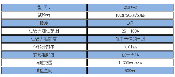 50A人造板萬能試驗機技術參數(shù)