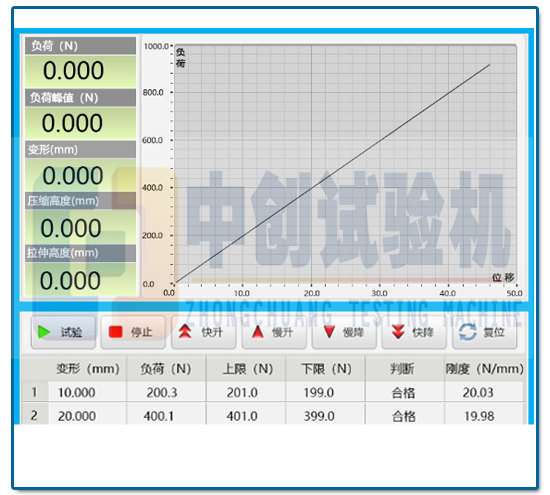 彈簧拉伸試驗機曲線顯示界面