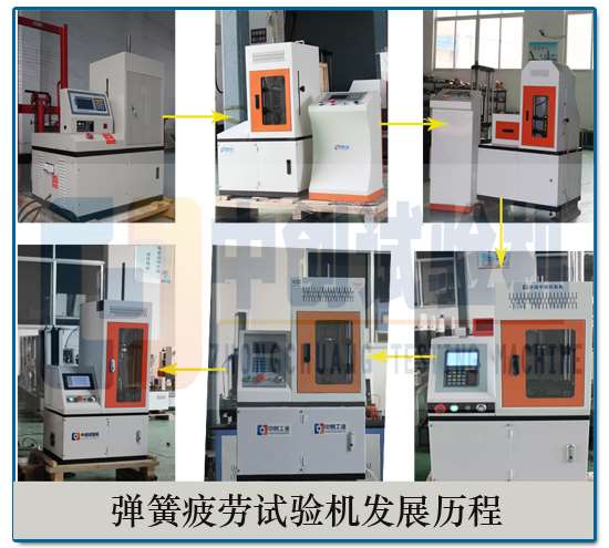 彈簧疲勞試驗機發展歷程