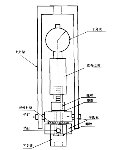 墊片材料粘結(jié)強度試驗機 三維圖