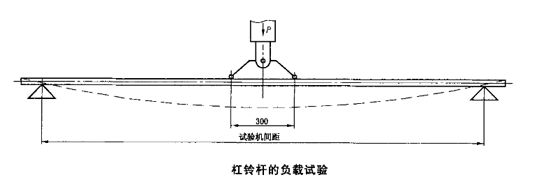 杠鈴桿靜載荷彎曲測試試驗機
